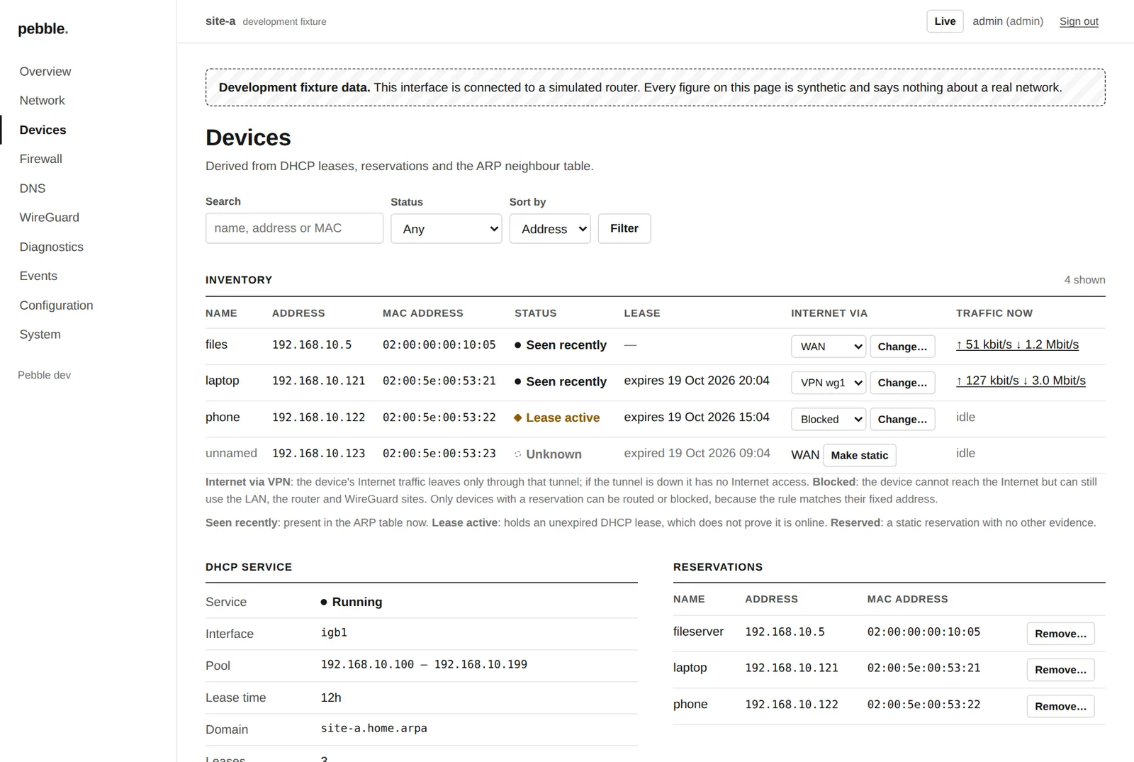Devices page listing every device with live traffic and how it reaches the Internet