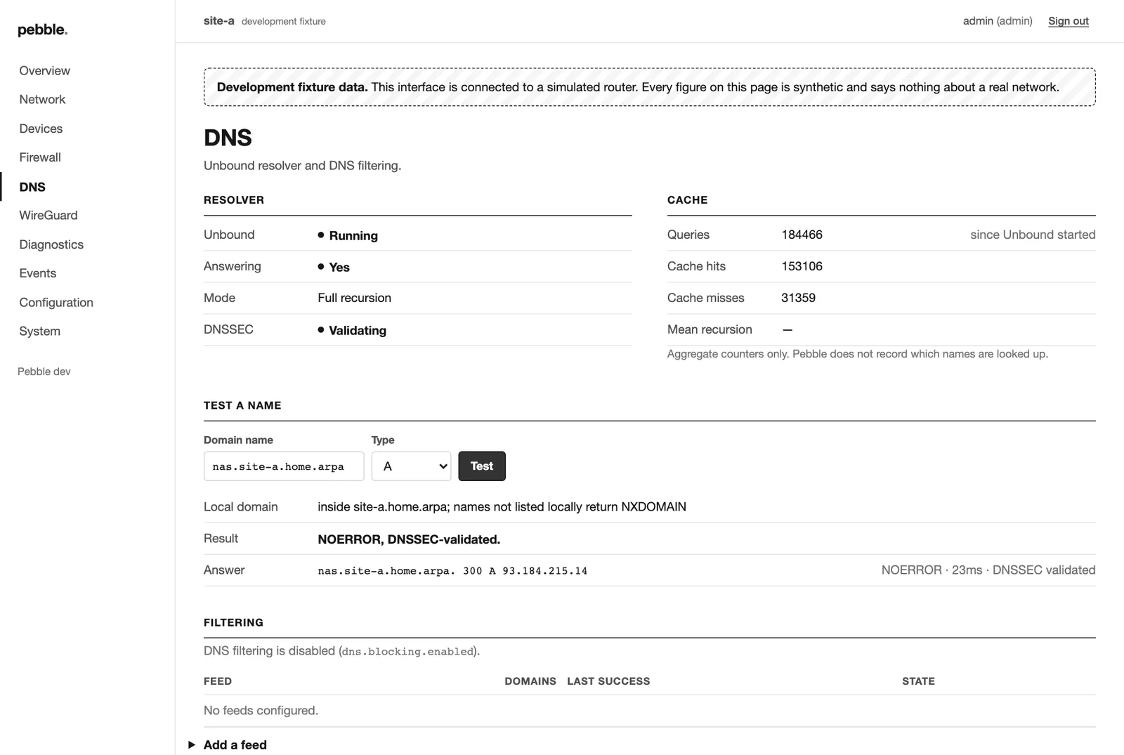 DNS test result