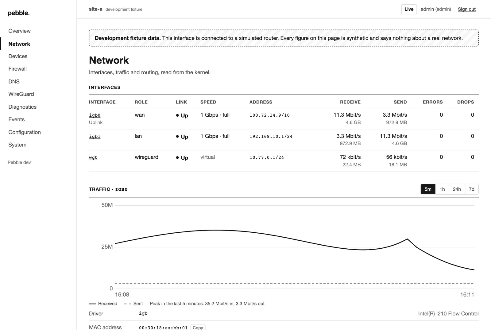 Network page